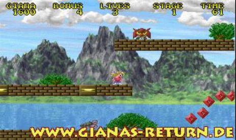 Giana’s Return