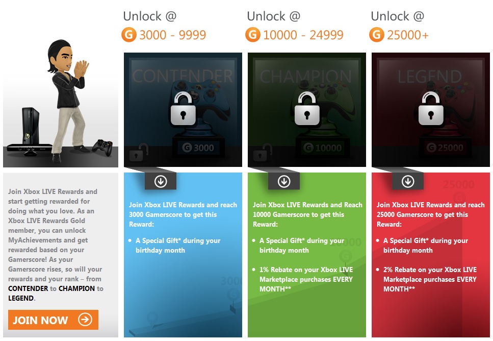 Now You Can Get Rewarded For Your Xbox Achievements