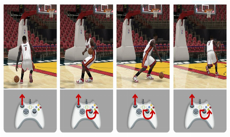EA Cancelled NBA Elite 11 Because It Was Bad