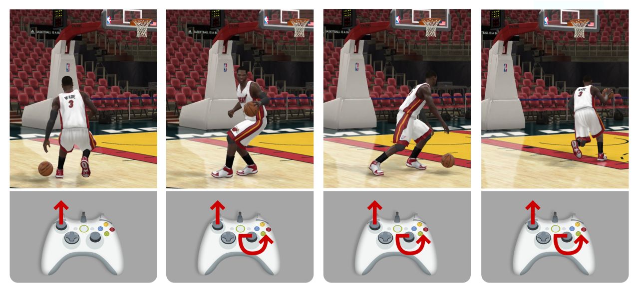 EA a annulé NBA Elite 11 parce qu'il était mauvais