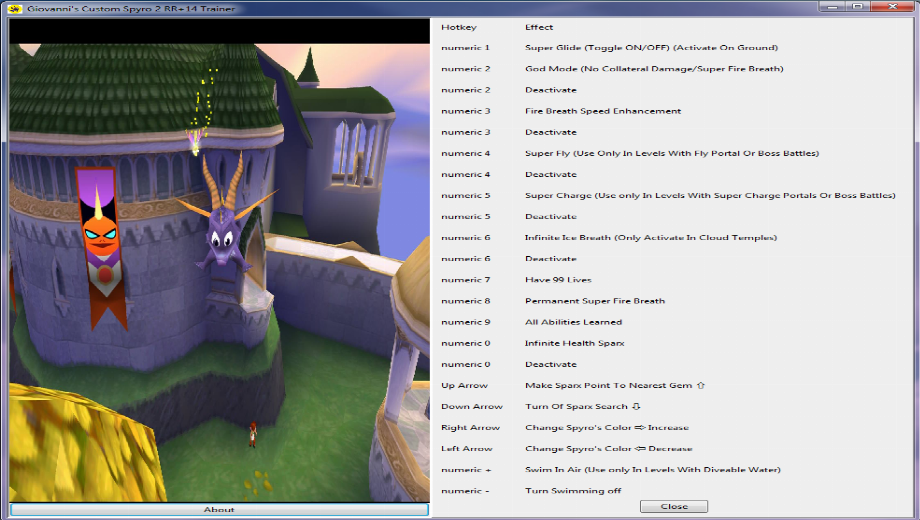Spyro 2: Ripto’s Rage