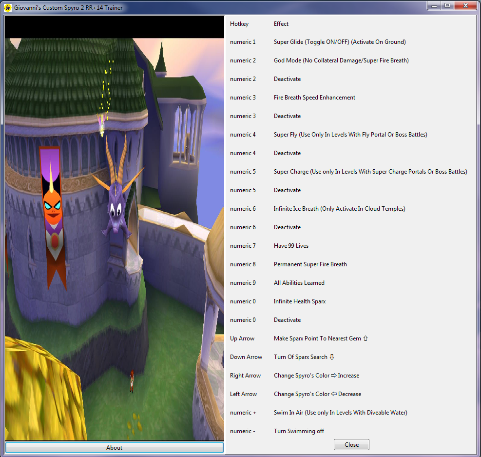 Spyro 2: Ripto's Rage - Todas las habilidades
