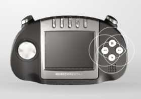 Confirmation de la date de lancement de Gizmondo aux États-Unis