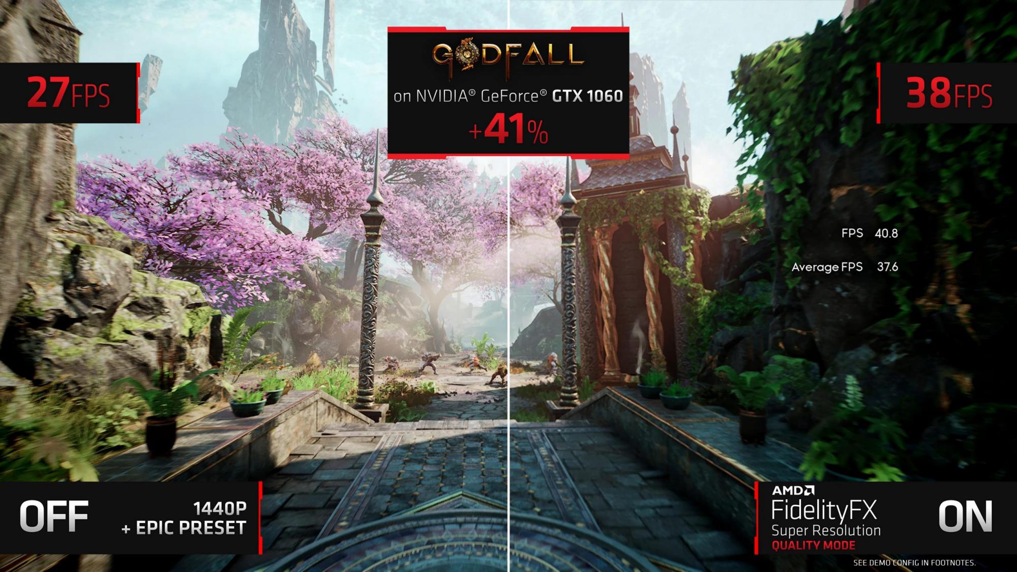 Intel’s dedicated GPUs may support Fidelity FX Super Resolution