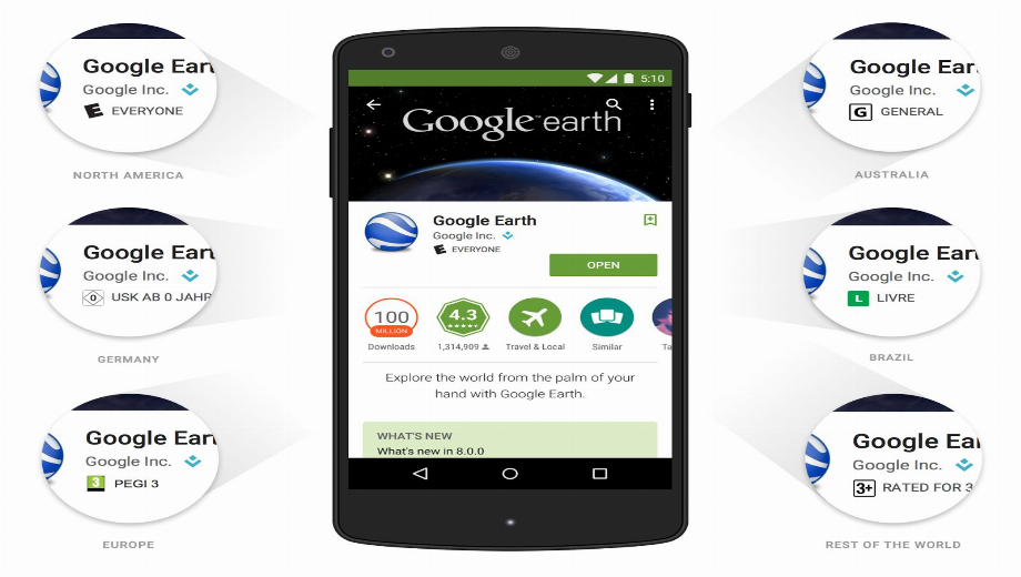 Google Play Now Has Mandatory Manual Review And Age Rating