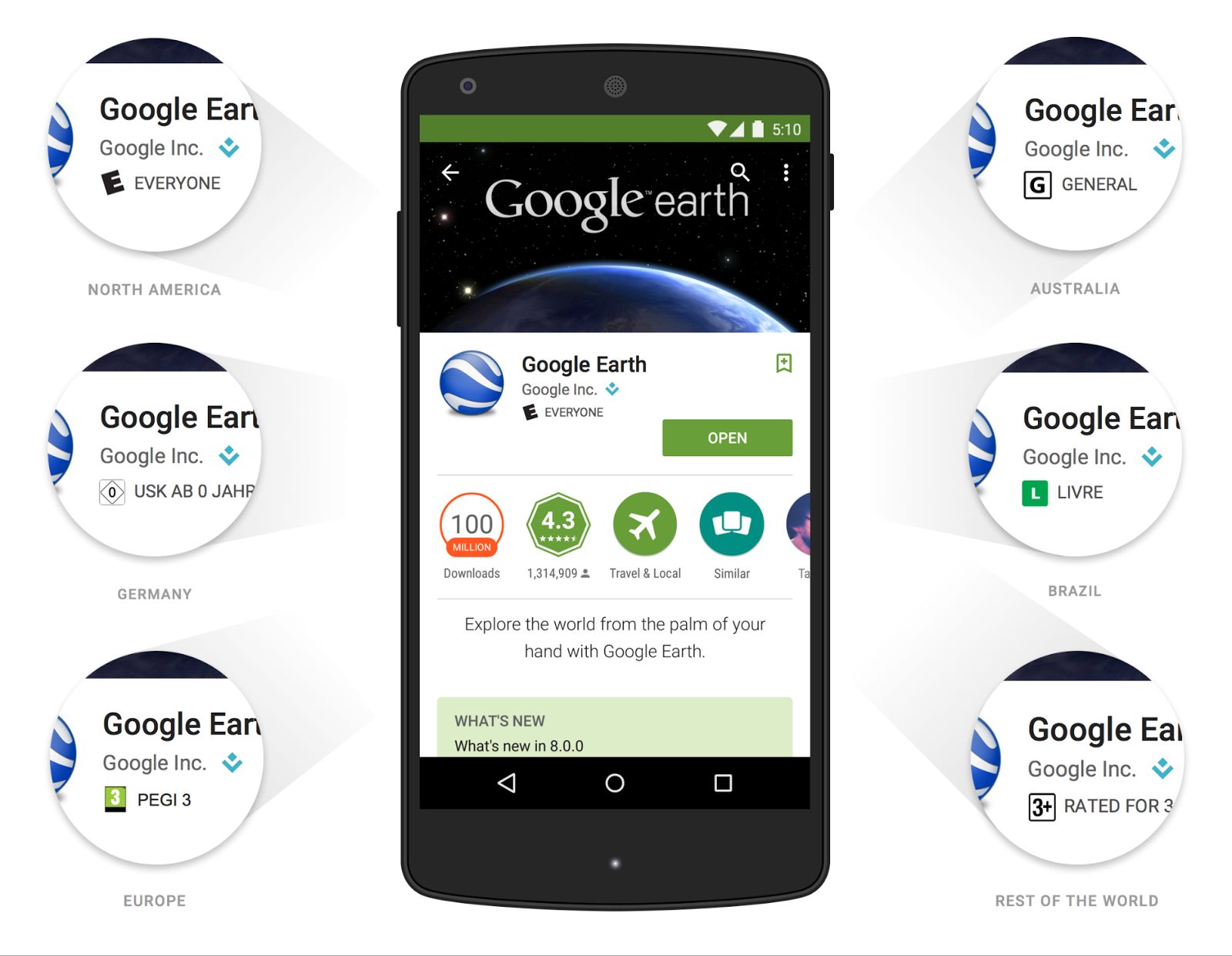 Google Play Now Has Mandatory Manual Review And Age Rating