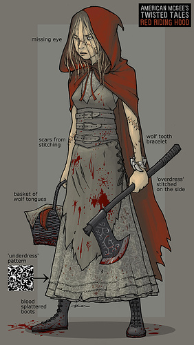 American McGee’s Grimm