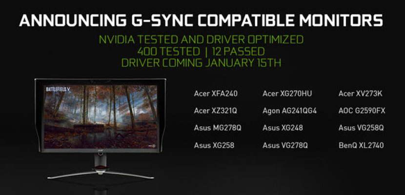 Nvidia’s G-Sync is coming to (some) Freesync displays