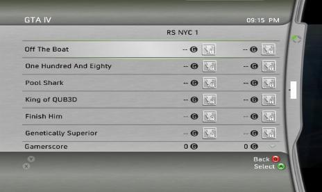 GTA 4 Achievements Leaked (?)