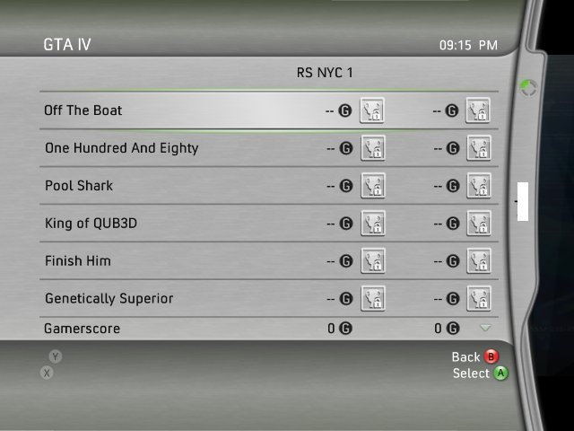 GTA 4 Achievements Leaked (?)