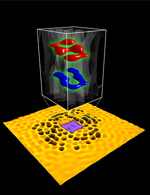 Stanford Researchers Store 35 Bits On A Single Electron