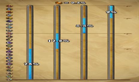 Don’t feel too bad about your Hearthstone rank