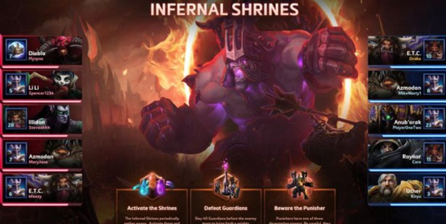 Heroes of the Storm now has proper loading screens