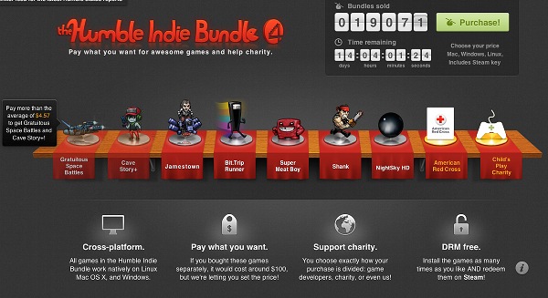 Cheapos Abuse Humble Indie Bundle 4 To Scam Steam