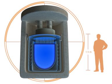 Civilian Mini Nuclear Reactors To Be Available In 5 Years