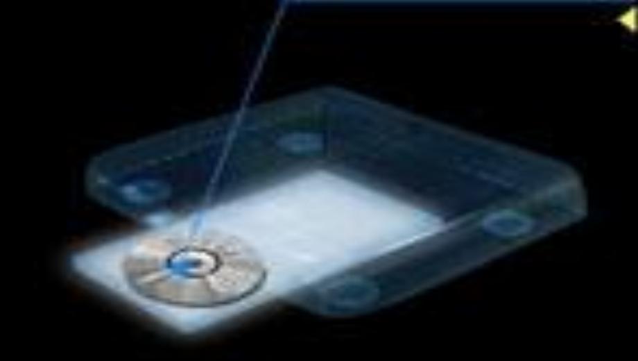 Indrema or Linux vs Microsoft?