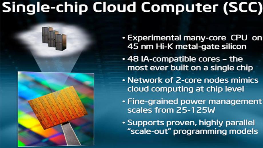 Intel Develops 48-Core Processor