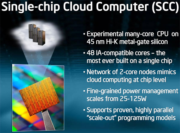 Intel développe un processeur à 48 cœurs