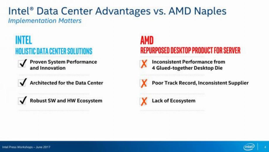 Intel attacks AMD’s Epyc CPUs, claims they are ‘glued-together’