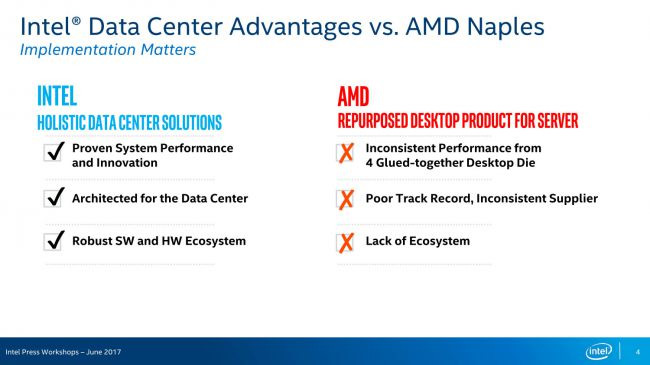 Intel attacks AMD’s Epyc CPUs, claims they are ‘glued-together’