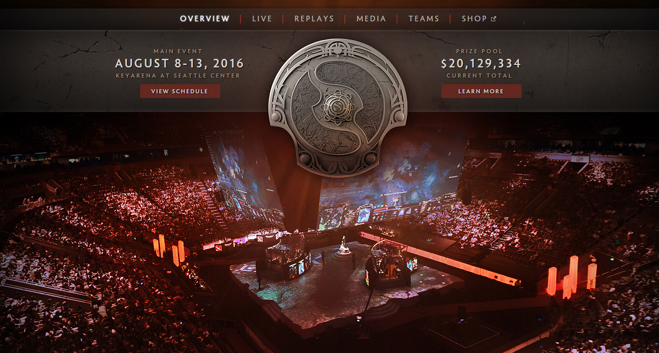 Internationale Woche 2016 beginnt mit $20 Millionen Preisgeld
