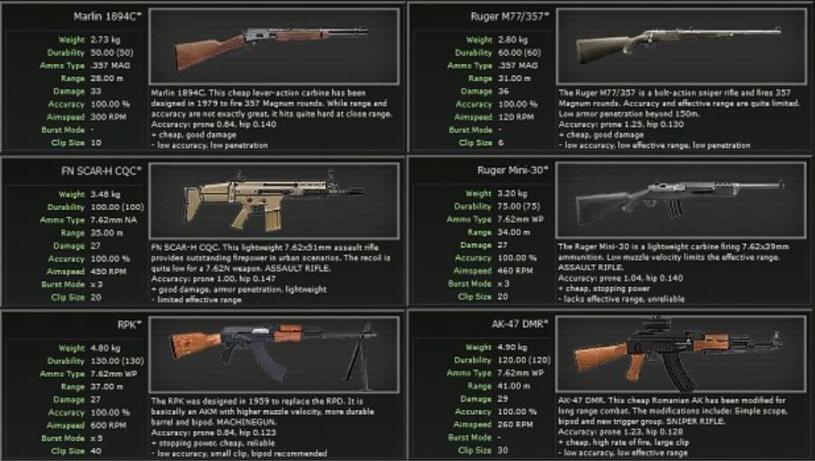 Realistic Rebalancing Mod v1.8.2 Full