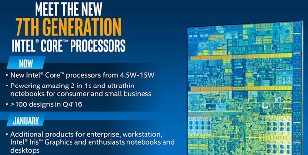 Intel has launched new Kaby Lake CPUs for laptops