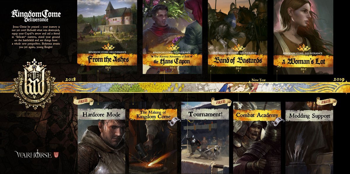 Kingdom Come: Deliverance has three DLC expansions planned