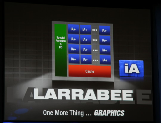 Intel Abandons Discrete Graphics For The Near Future