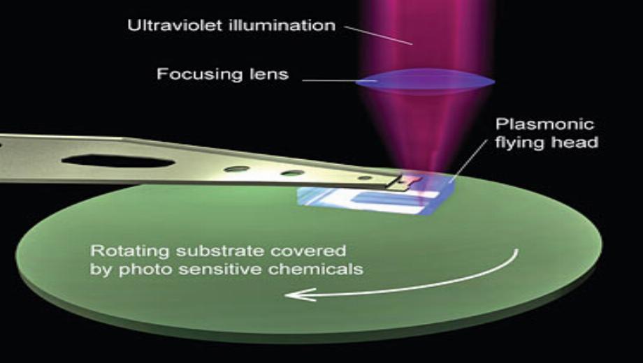 New Flying Disc Tech May Revolutionize Chip Production