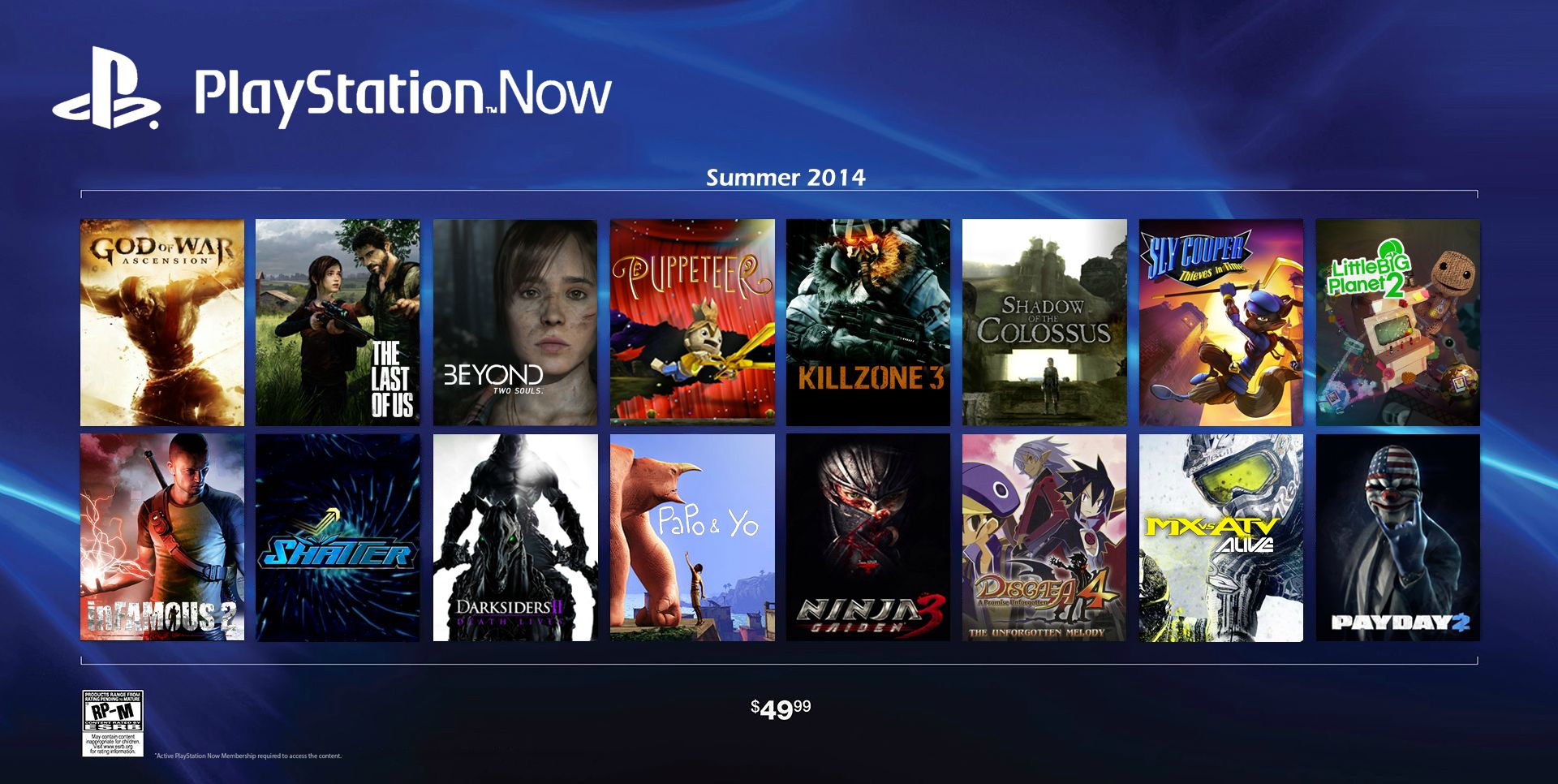 Pricing, Not Lag Is Killing PlayStation Now