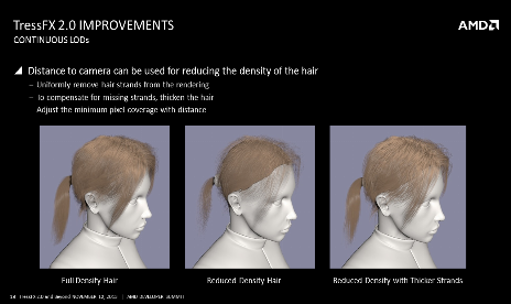 AMD: NVIDIA Crippled Hairworks performance On Our Cards