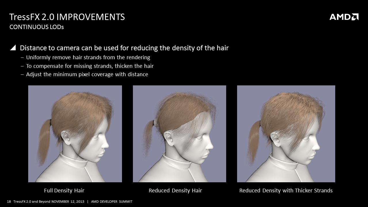 AMD: NVIDIA paralizó el rendimiento de Hairworks en nuestras tarjetas