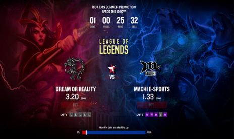 Unikrn lets you bet on Esports matches
