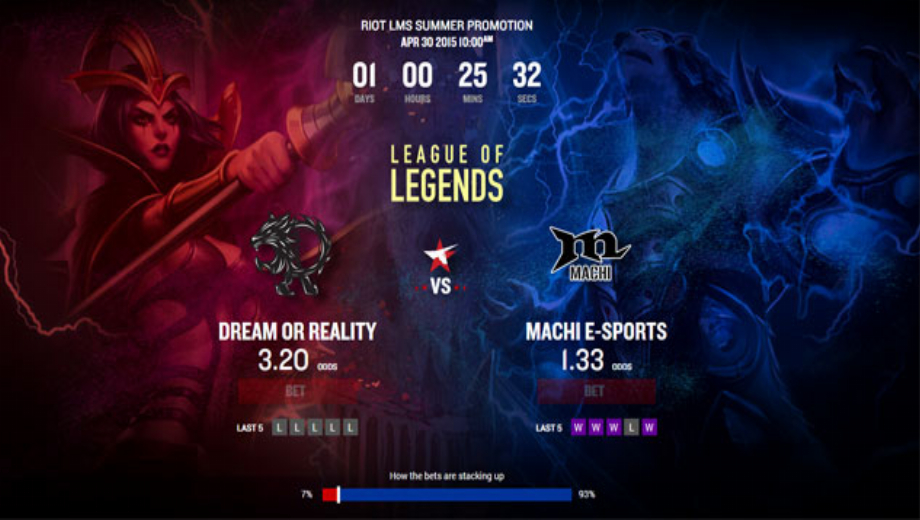 Unikrn lets you bet on Esports matches
