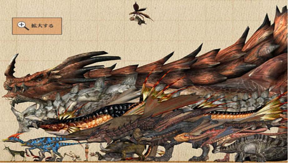 PS3 Development Costs Moves Monster Hunter To Wii