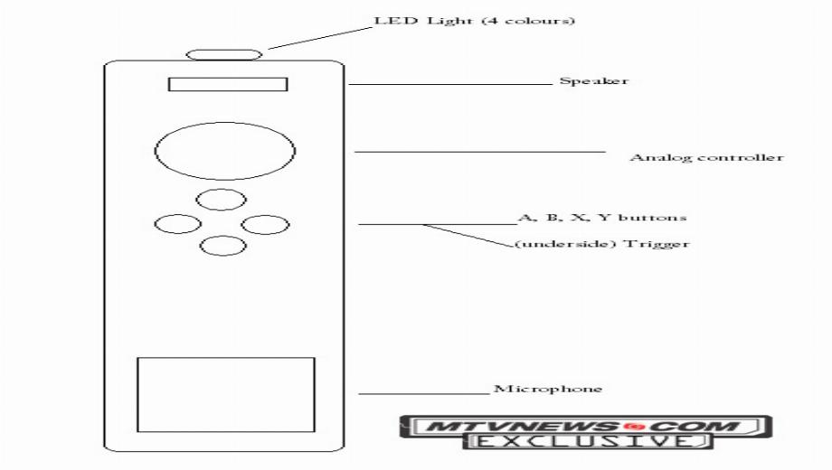 Microsoft Working On Xbox 360 WiiMote (?)