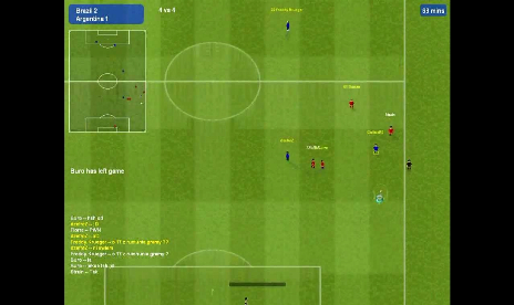 Netsoccer 2 Free Full Game V2.0134