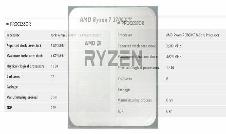 AMD 3900XT und 3800XT mit neuen Boost-Takten in 3Dmark-Leck