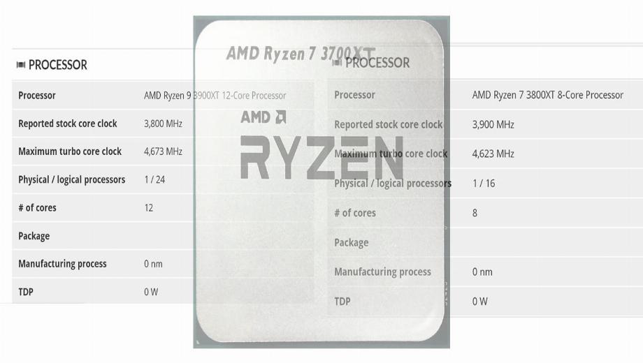 AMD 3900XT und 3800XT mit neuen Boost-Takten in 3Dmark-Leck