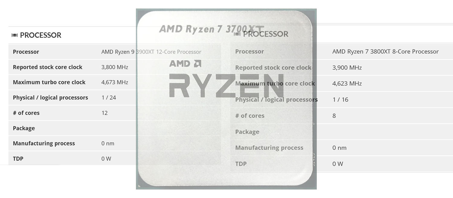 AMD 3900XT and 3800XT near new boost clocks in 3Dmark leak