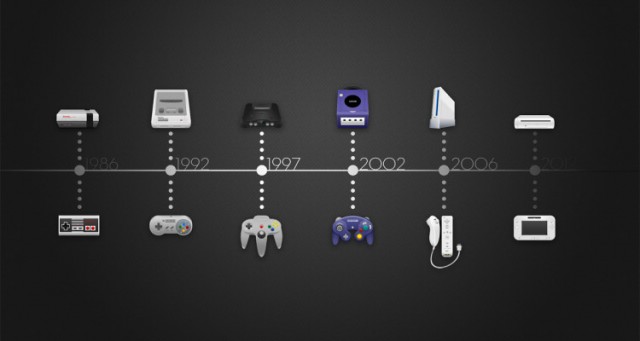 Nintendo Is Keeping NX Secret From Game Developers