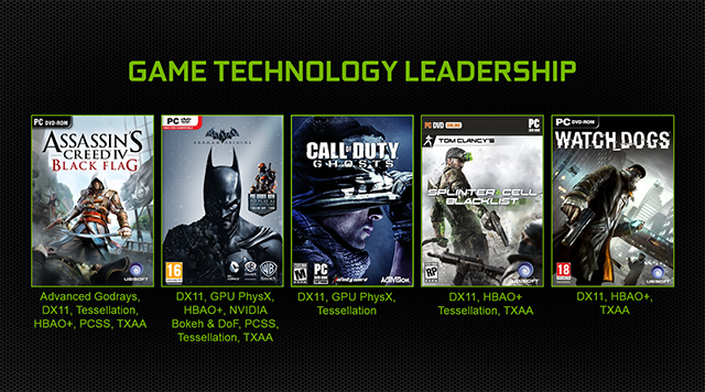 NVIDIA startet das GeForce GTX Battlebox-Programm