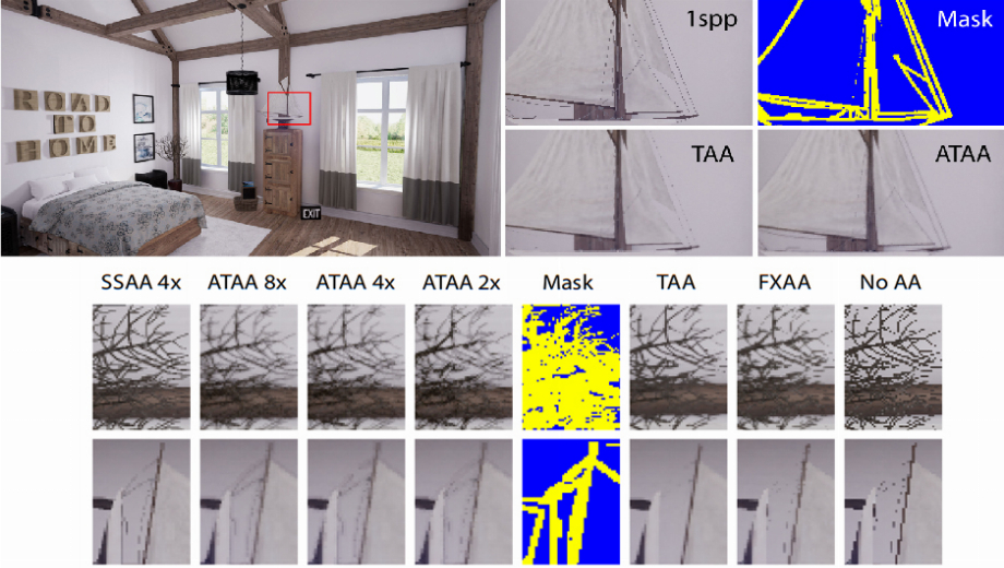 Nvidia’s anti-aliasing now incorporates ray tracing