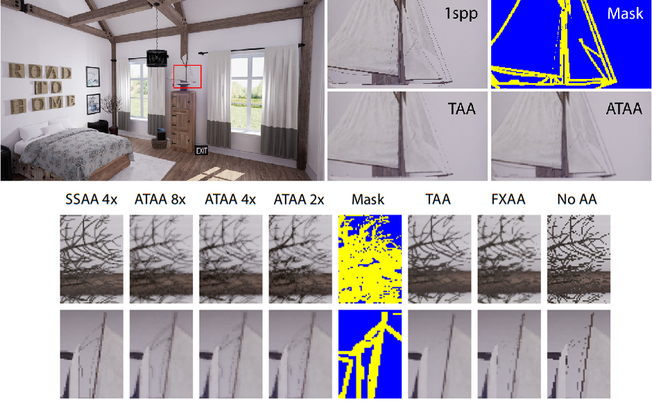 Nvidia’s anti-aliasing now incorporates ray tracing
