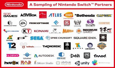 Geld spricht: Nintendo-Aktien stürzen nach der Switch-Enthüllung ab