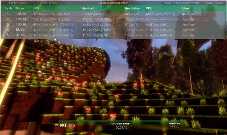 Mysterious AMD graphics card beat an overclocked RTX 2080 Ti