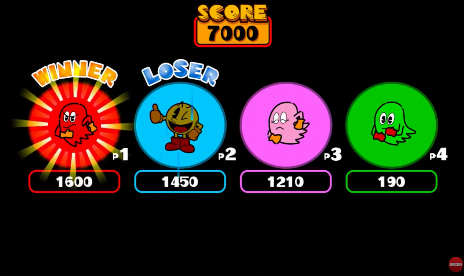 A new multiplayer Pac Man game could be in the works