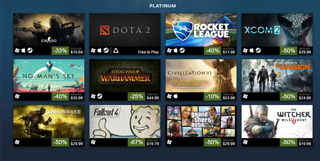Valve dévoile les jeux les plus vendus de l'année