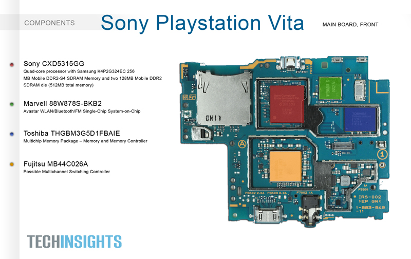 PS Vita Components Cost USD 160 Only